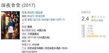 暗黑吃瓜官网入口网址 2025十大热点社会现象 朝阳黑料,暗黑吃瓜官网揭秘朝阳黑料风云