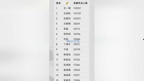 明星资讯是什么意思,揭秘娱乐圈最新动态